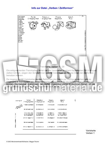 Info-Verben Zeitformen.pdf